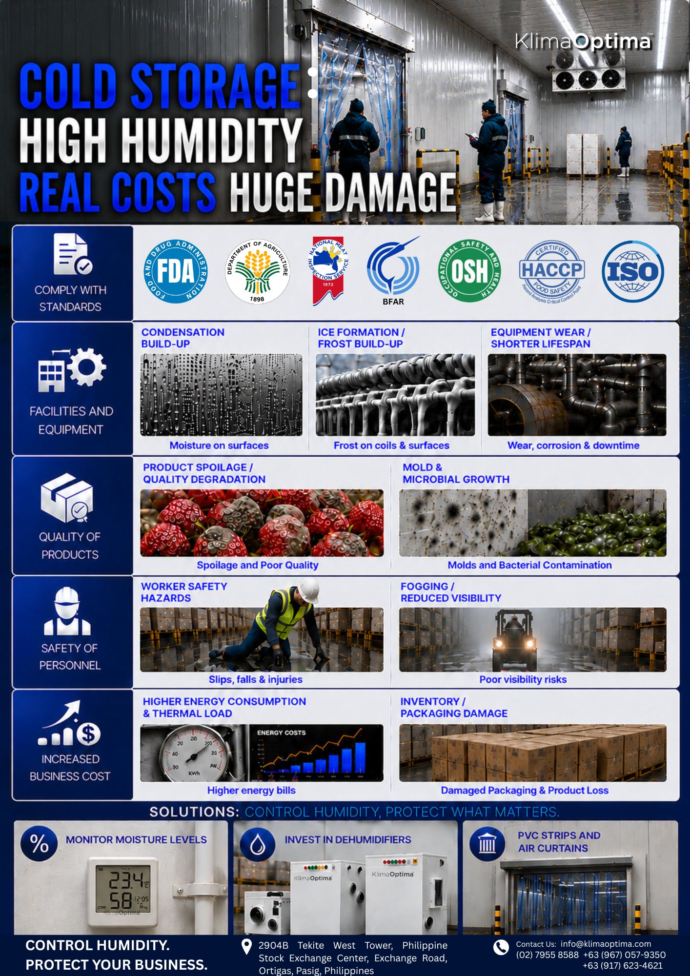 Cold Storage: High Humidity, Real Costs cover