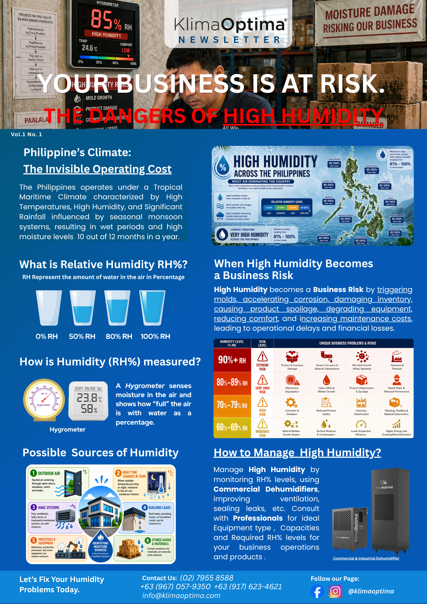 The Dangers of High Humidity cover