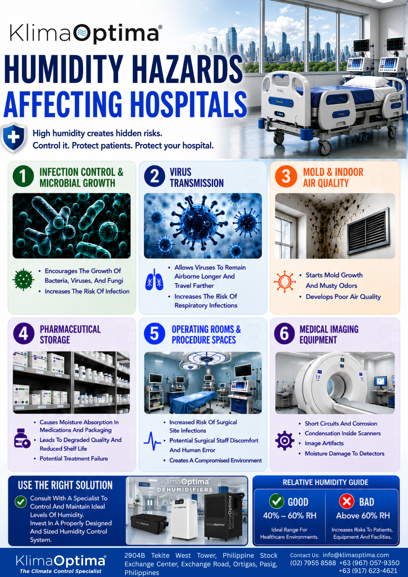 Humidity Hazards Affecting Hospitals cover
