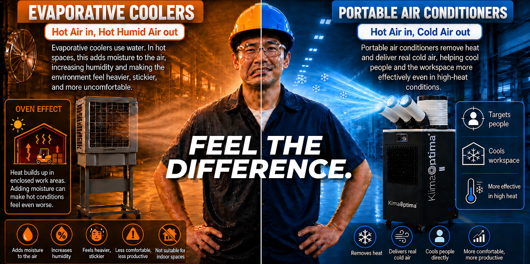 Portable Aircons vs Evaporative Coolers cover