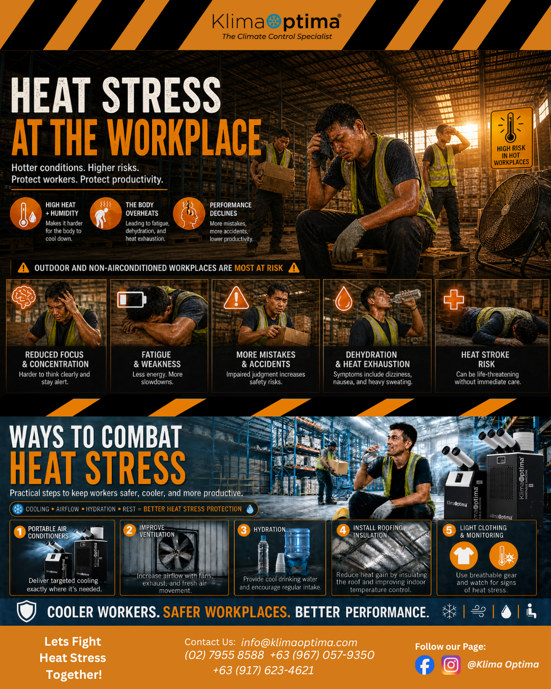 Click to view Heat Stress at the Workplace cover
